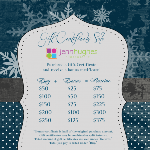 GiftCertificateSale